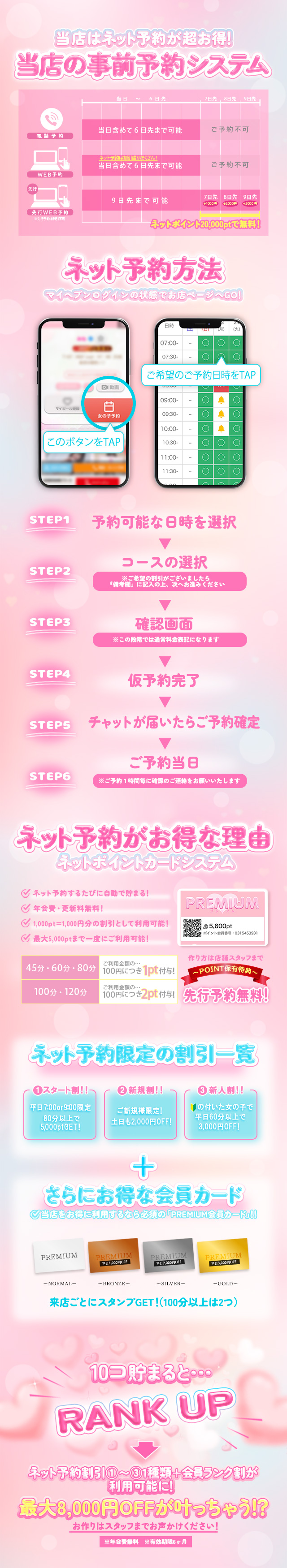 会員特典
